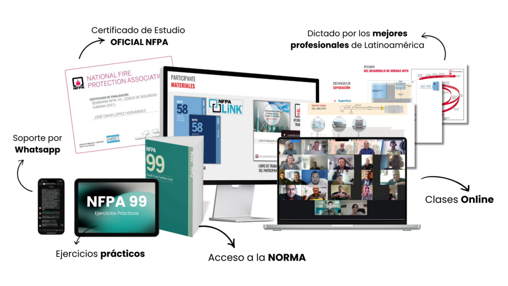 nfpa 99